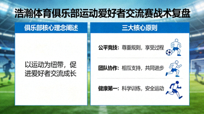 浩瀚体育俱乐部运动爱好者交流赛战术复盘：俱乐部核心理念阐述，展示三大核心原则