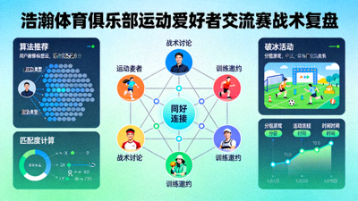 浩瀚体育俱乐部运动爱好者交流赛战术复盘：同好连接网络图，展示算法推荐与破冰活动