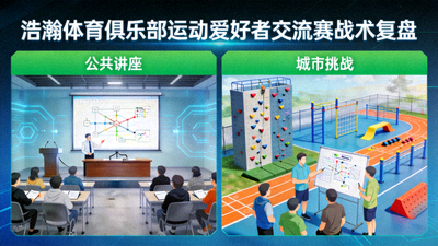 浩瀚体育俱乐部运动爱好者交流赛战术复盘：城市运动文化枢纽概念图，展示公共讲座与城市挑战