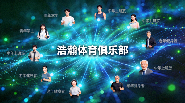 社群连接网络示意图：由无数光点组成的网络，中心是浩瀚体育俱乐部，向外辐射连接着不同年龄、职业的运动爱好者，体现其作为连接枢纽的角色