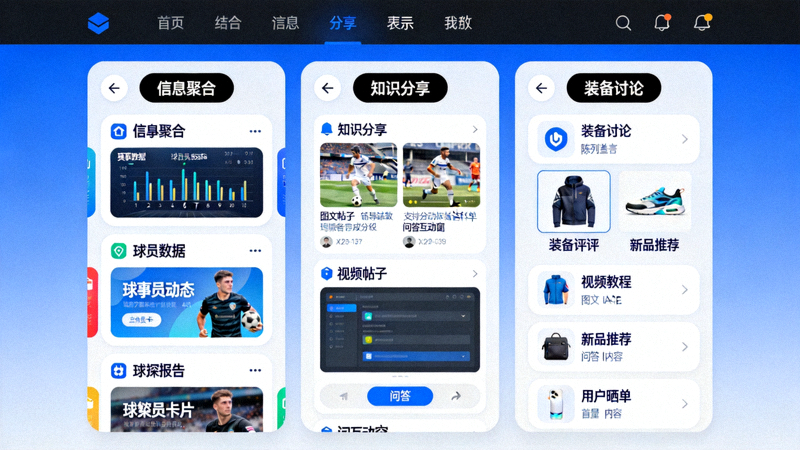 浩瀚体育俱乐部球探报告平台功能界面展示图，展示信息聚合、知识分享与装备讨论模块